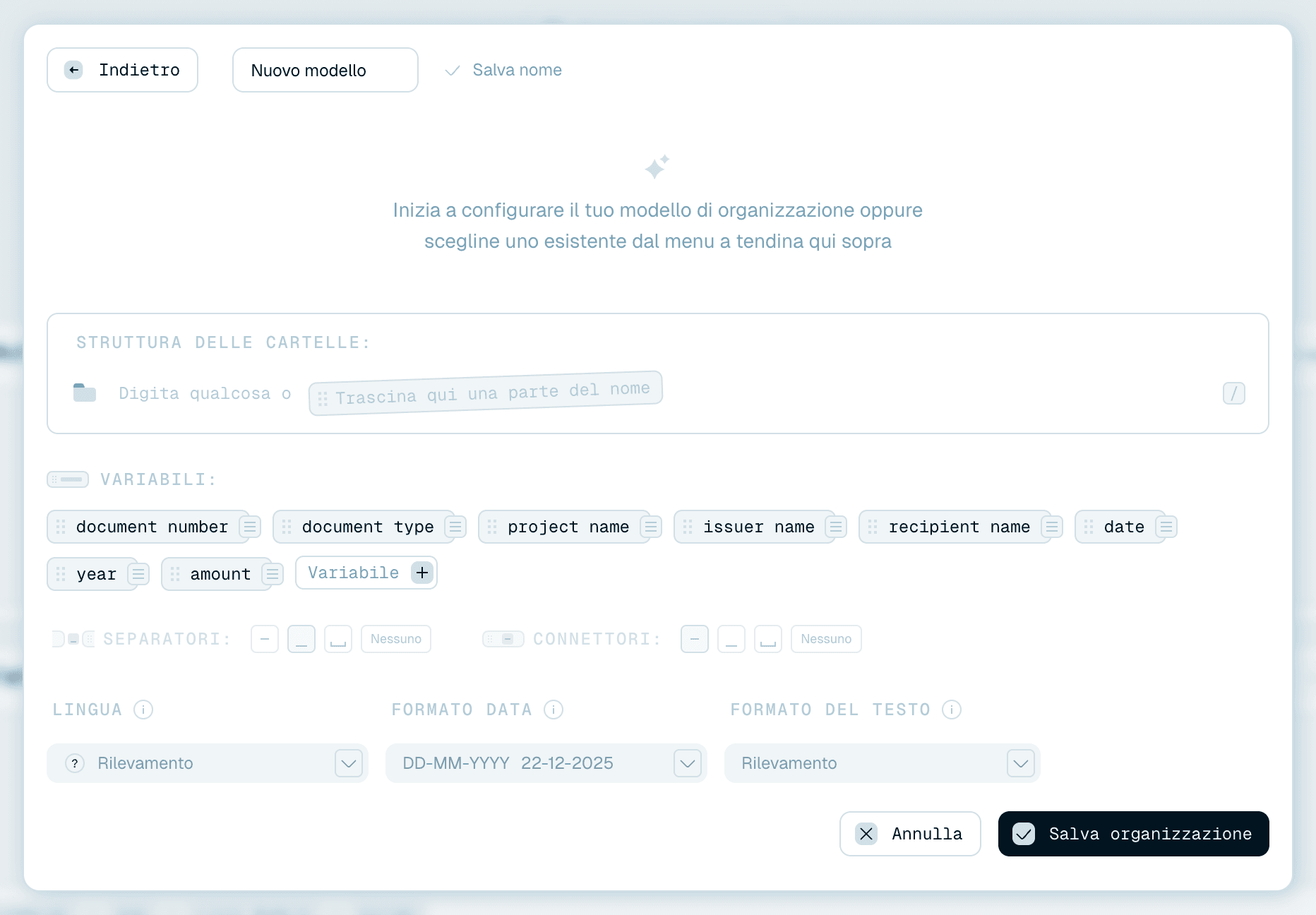 Creare un modello di organizzazione
