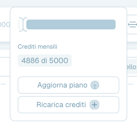 Il plafond mensile