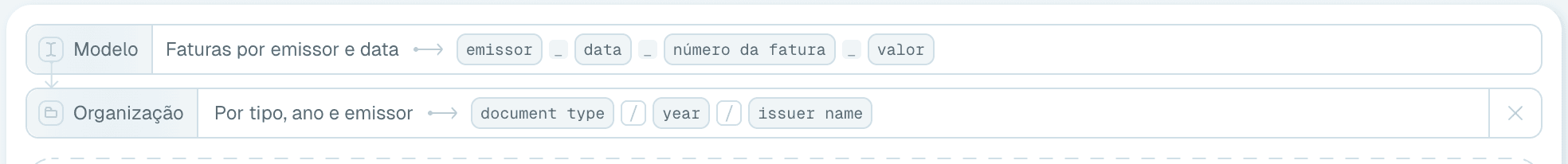 Usar uma organização na Renomeação rápida